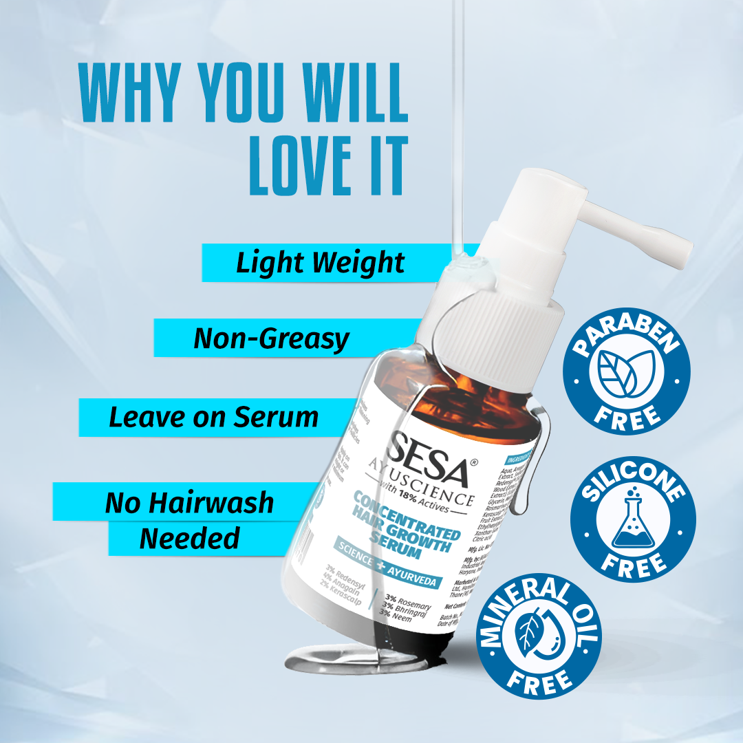 Meet Ayuscience: A Hair Growth Serum That Actually Works.