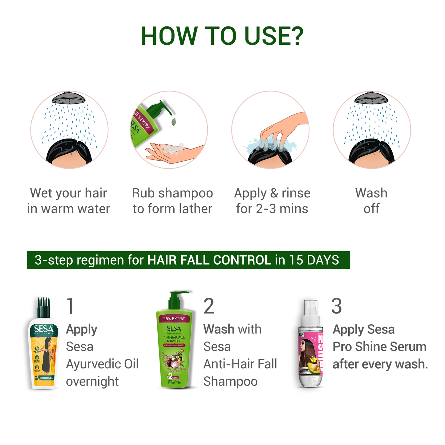 Hair Fall Strength & Control Combo