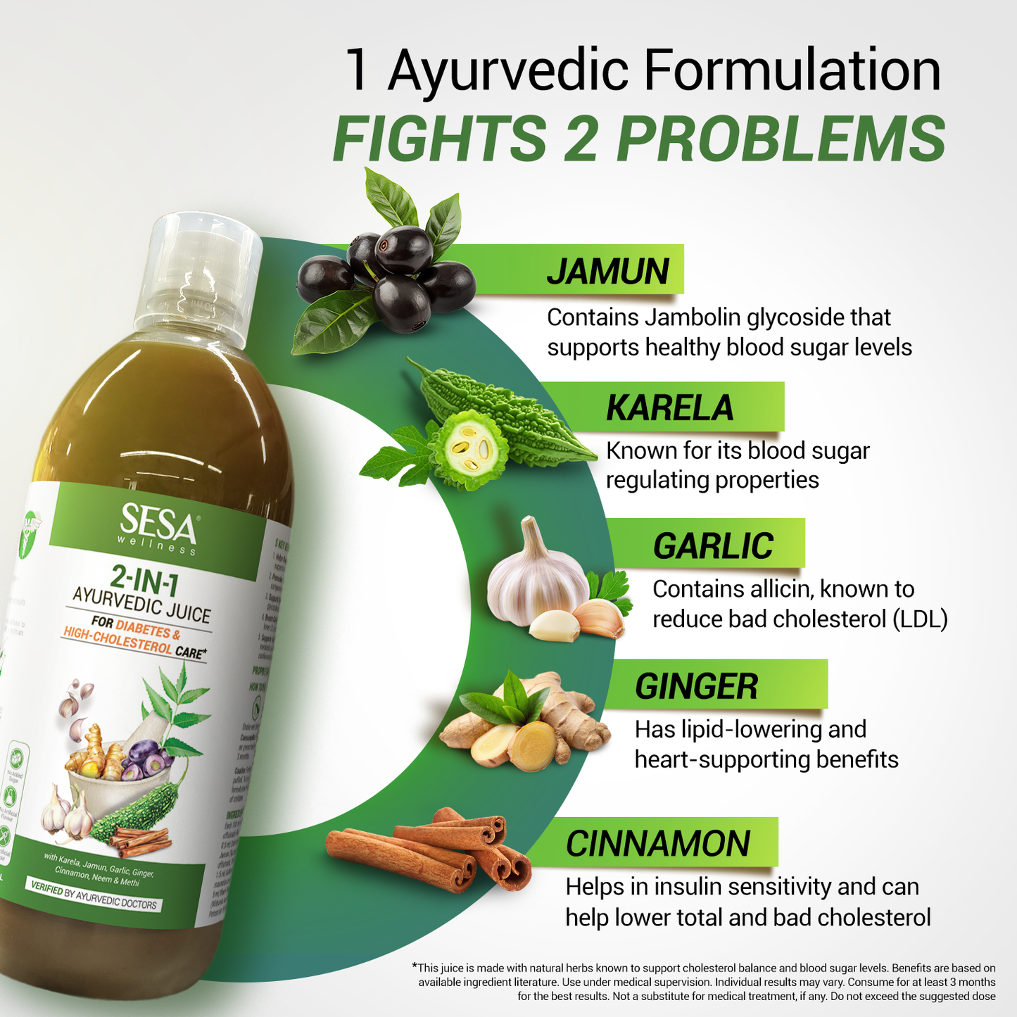 2-in-1 Ayurvedic Juice for Diabetes & Cholesterol Care