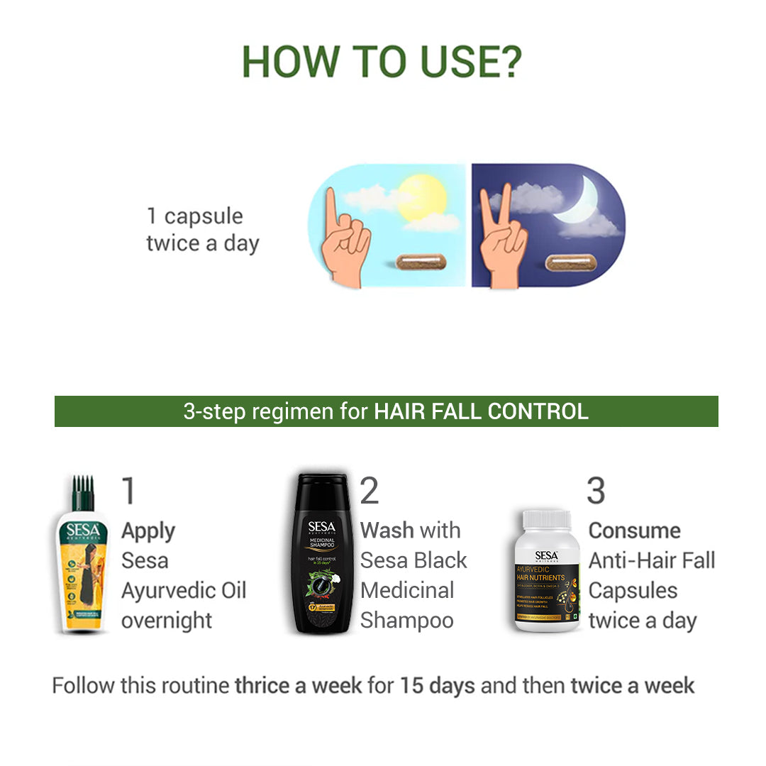15 Days Ayurvedic Hair Fall Control Kit