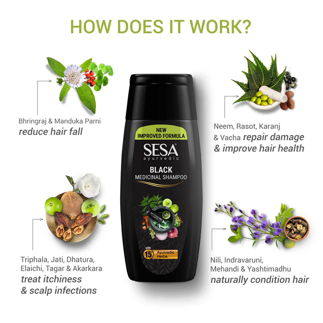 15 Days Ayurvedic Hair Fall Control Kit