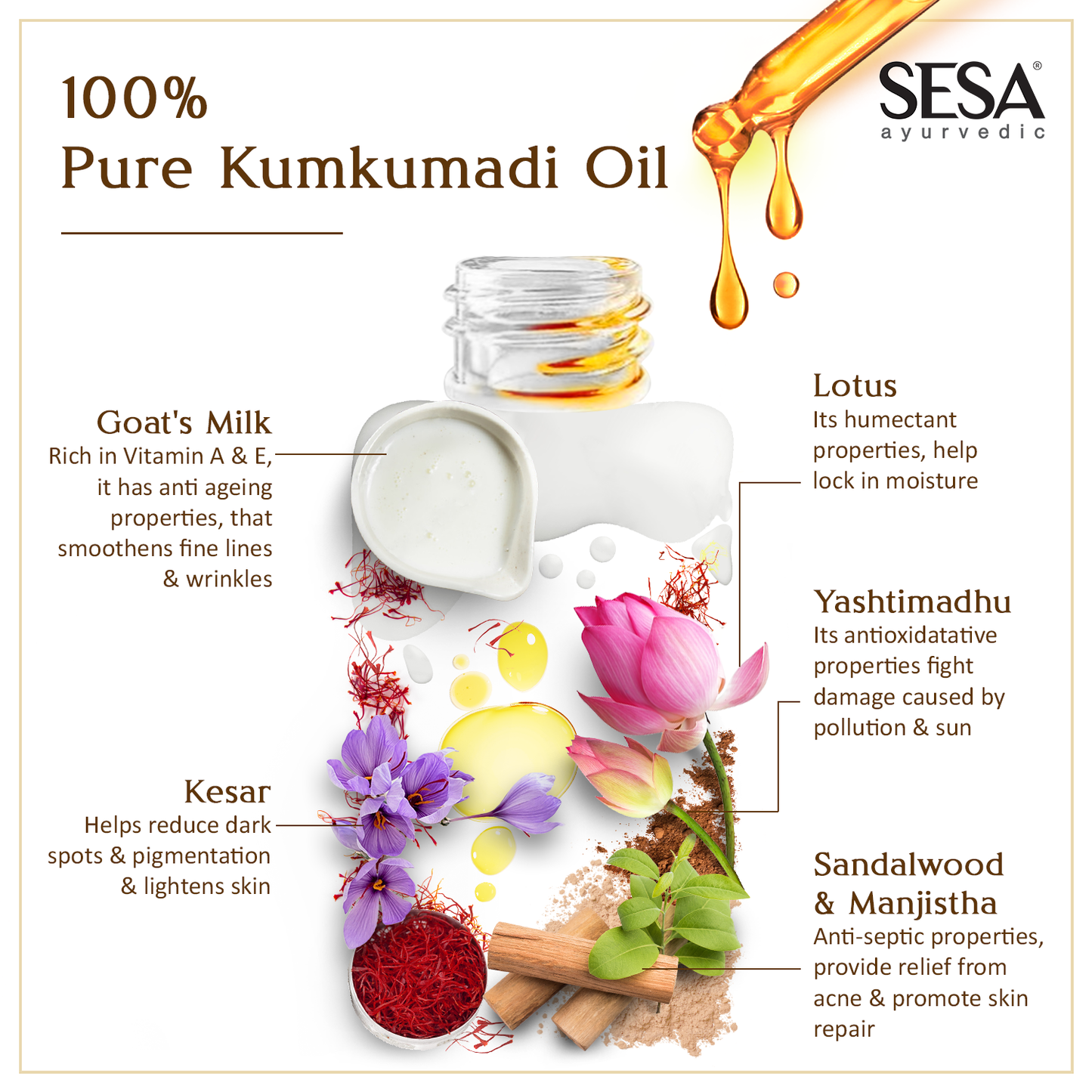 Kumkumadi Face Oil