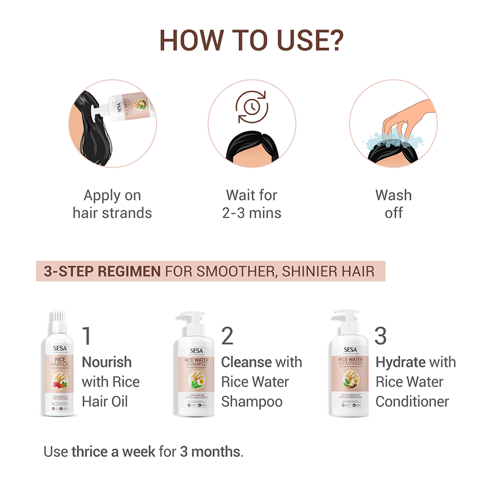 Rice Water Conditioner with Biotin & Shea Butter for Smooth & Shiny Hair