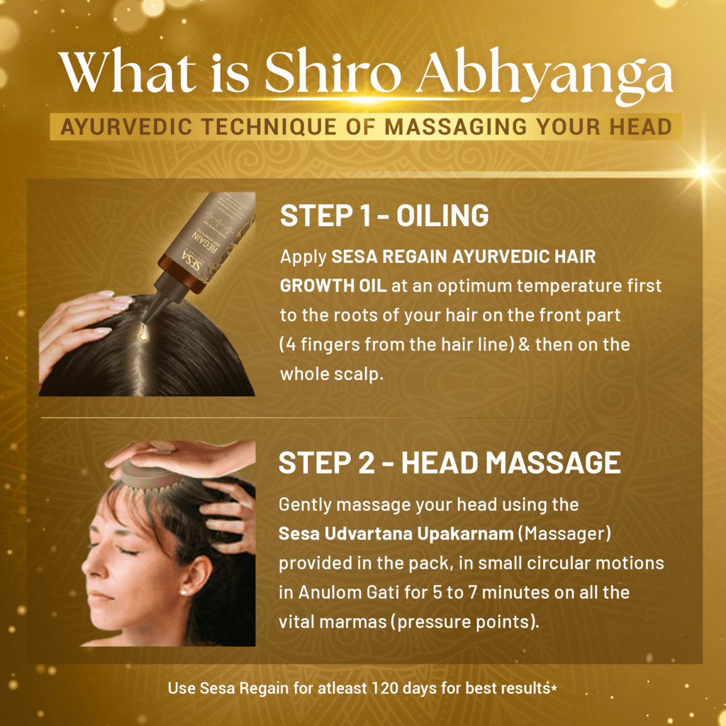 Ayurvedic Regain - 2 Step Hair Growth Kit (Clinically Proven*)