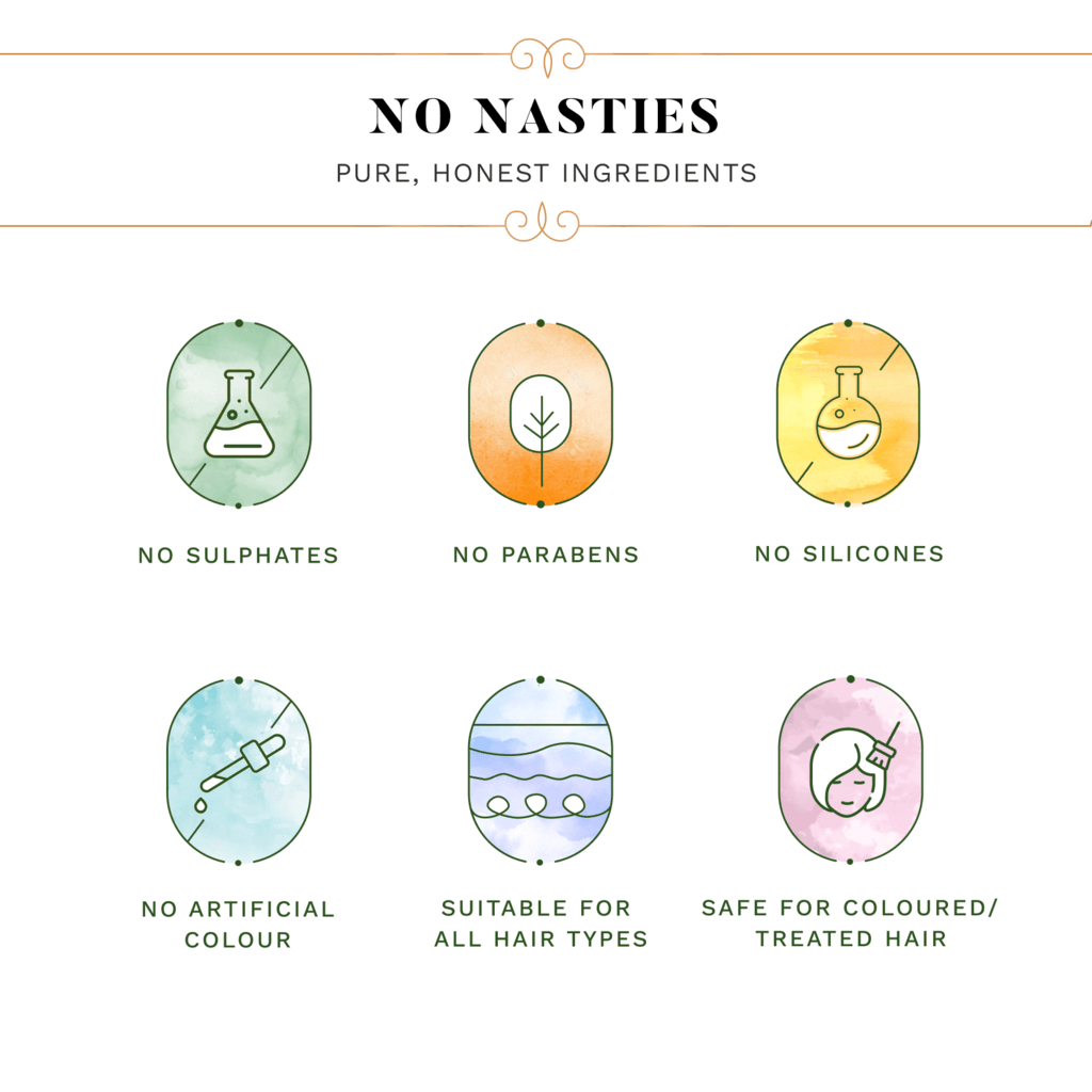 Sesa Onion Damage Repair Combo - Sesa Care