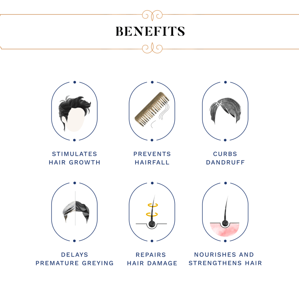 Sesa Ayurvedic Hair Vitaliser for Men - Sesa Care