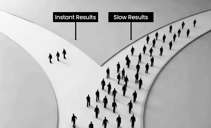 People Are Moving Away From “Instant Results"