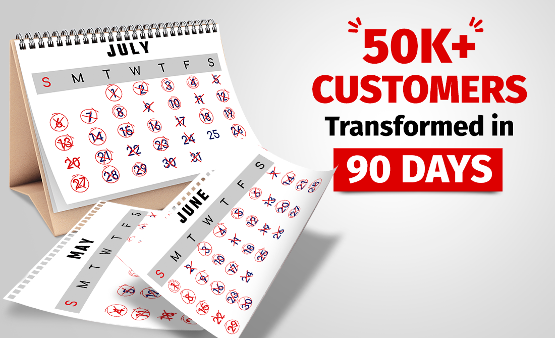 50K+ Customers Transformed in 90 Days