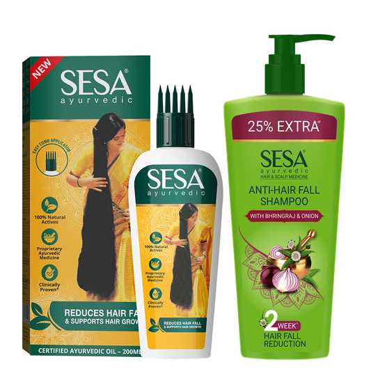 Hair Fall Strength & Control Combo