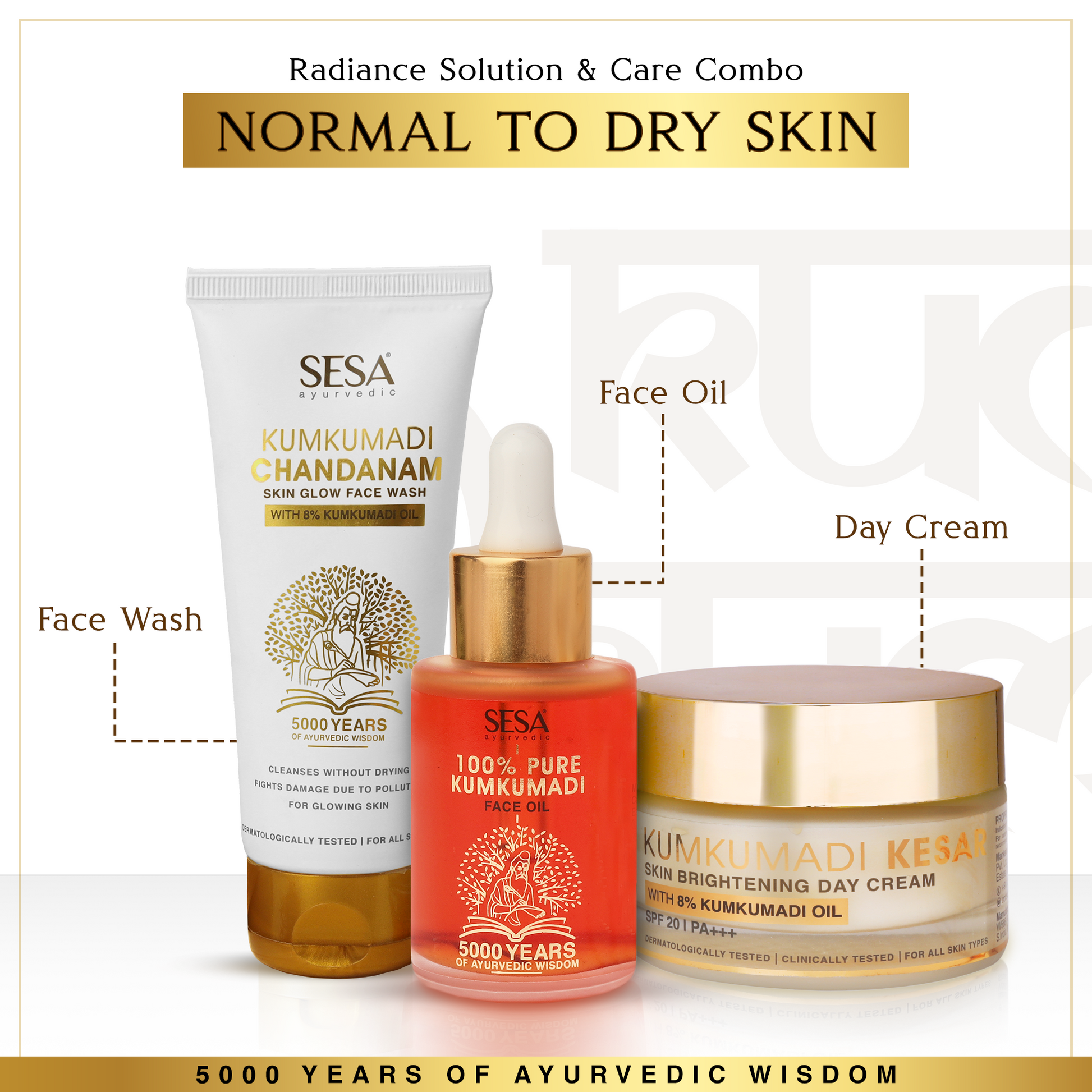 Radiance Solution Care Combo For Normal to Dry Skin Sesa Care