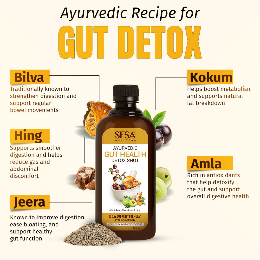 Ayurvedic Gut Health Detox Shot