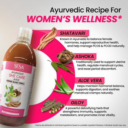 Ayurvedic She Care Juice