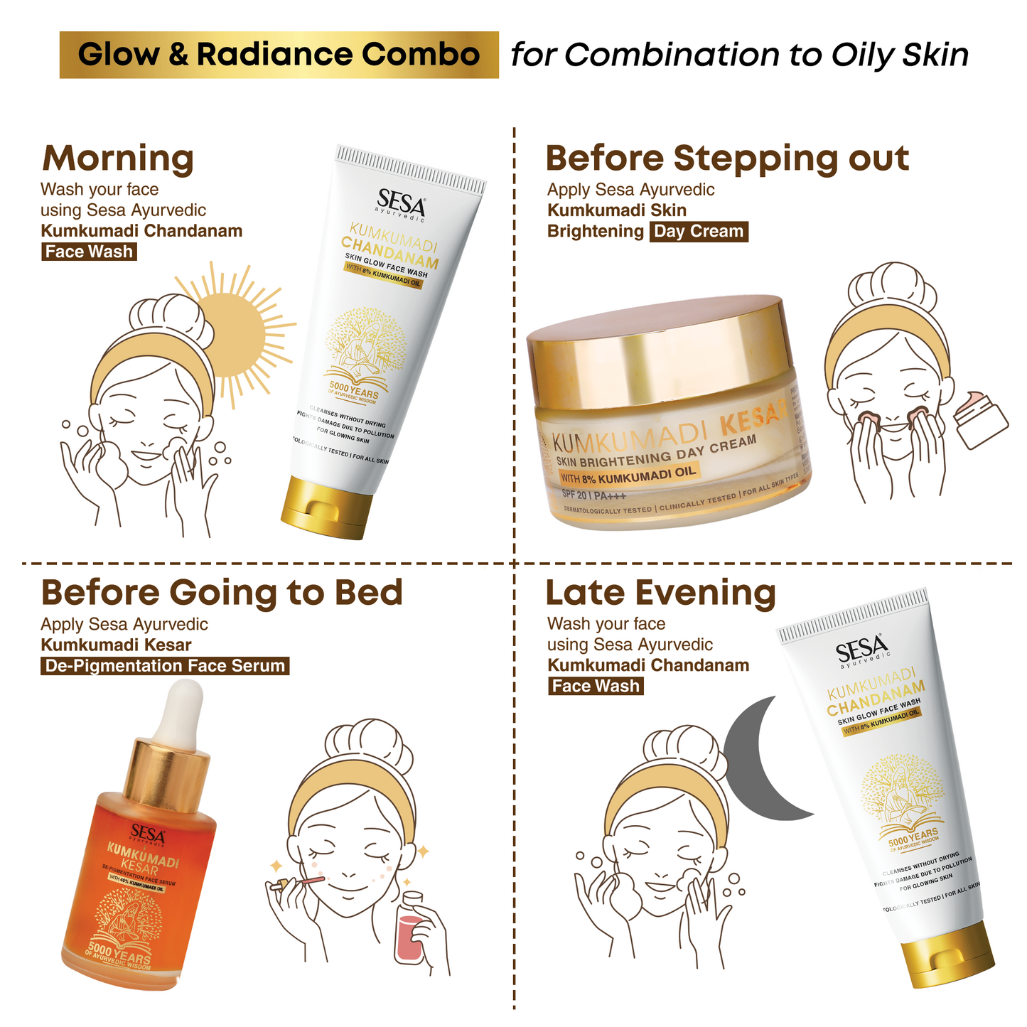 Glow & Radiance Combo - For Combination to Oily Skin