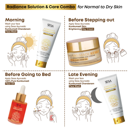 Radiance Solution & Care Combo - For Normal to Dry Skin