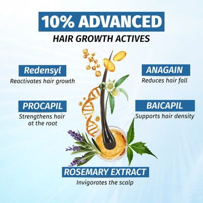 Rosemary Serum Hair Growth Roll - On