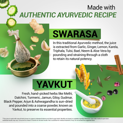 2-in-1 Ayurvedic Juice for Diabetes & Cholesterol Care