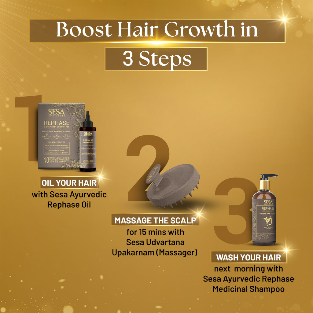 Rephase Hair Growth Combo