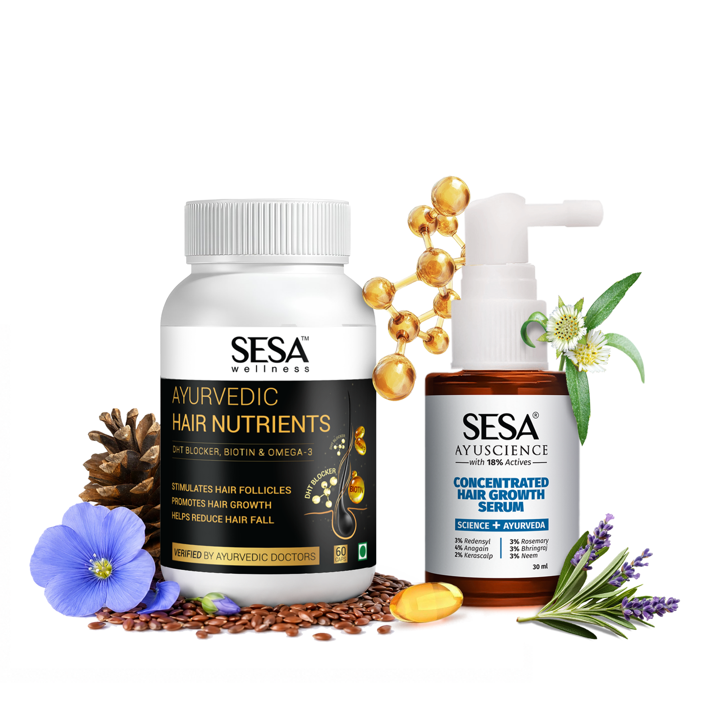 90 Days Hair Regrowth Kit for Men