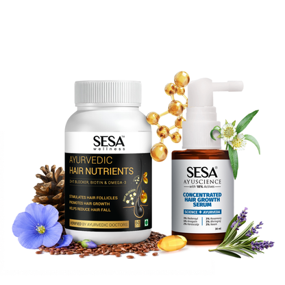 90 Days Hair Regrowth Kit for Men