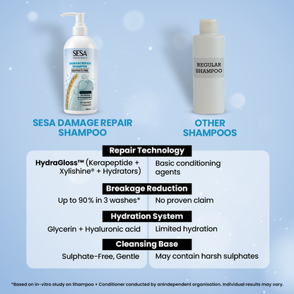 Sesa Damage Repair Shampoo - Sulphate Free