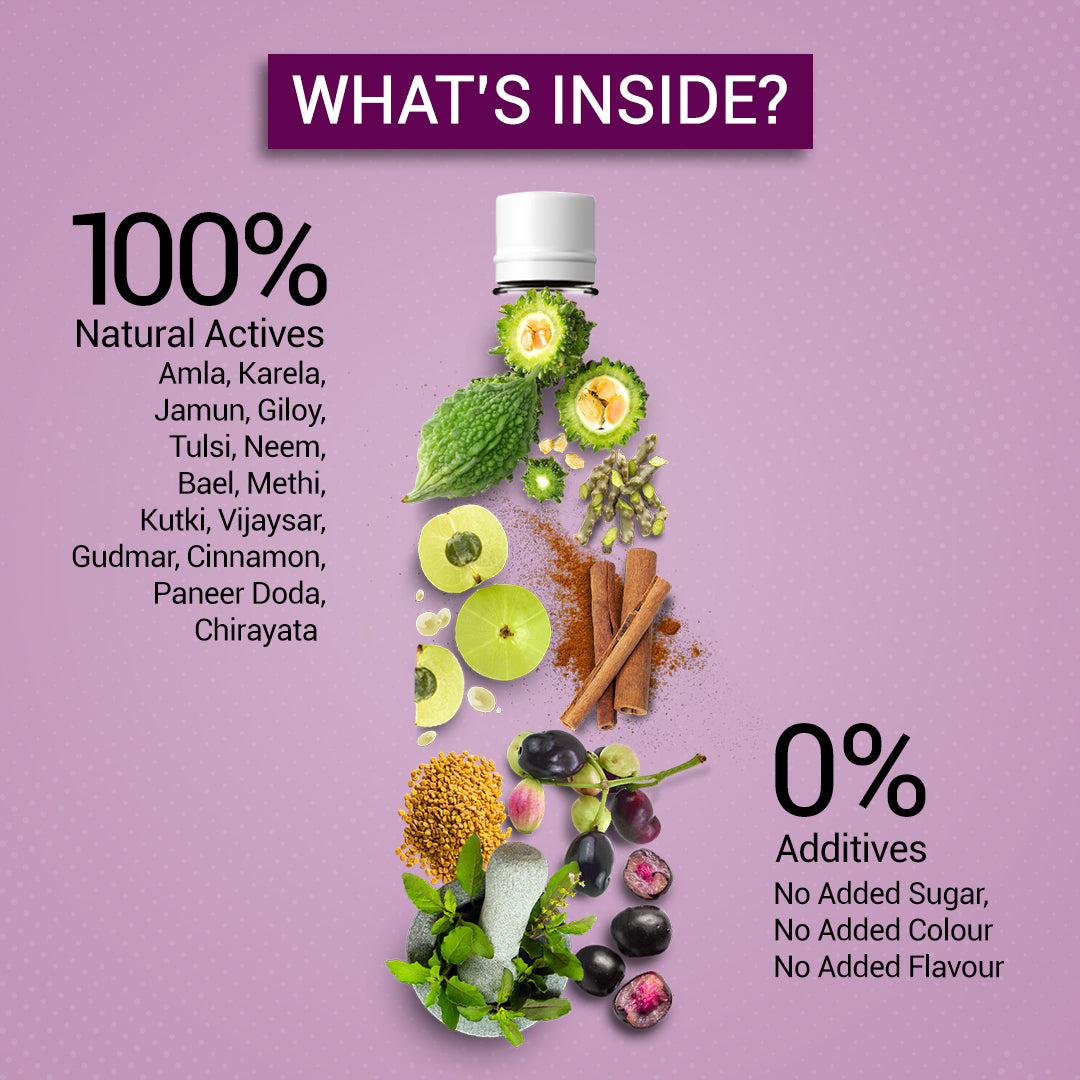 Ayurvedic DiabFix Juice