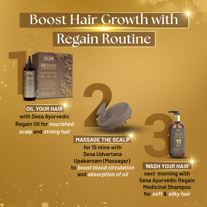 Regain Hair Growth Combo