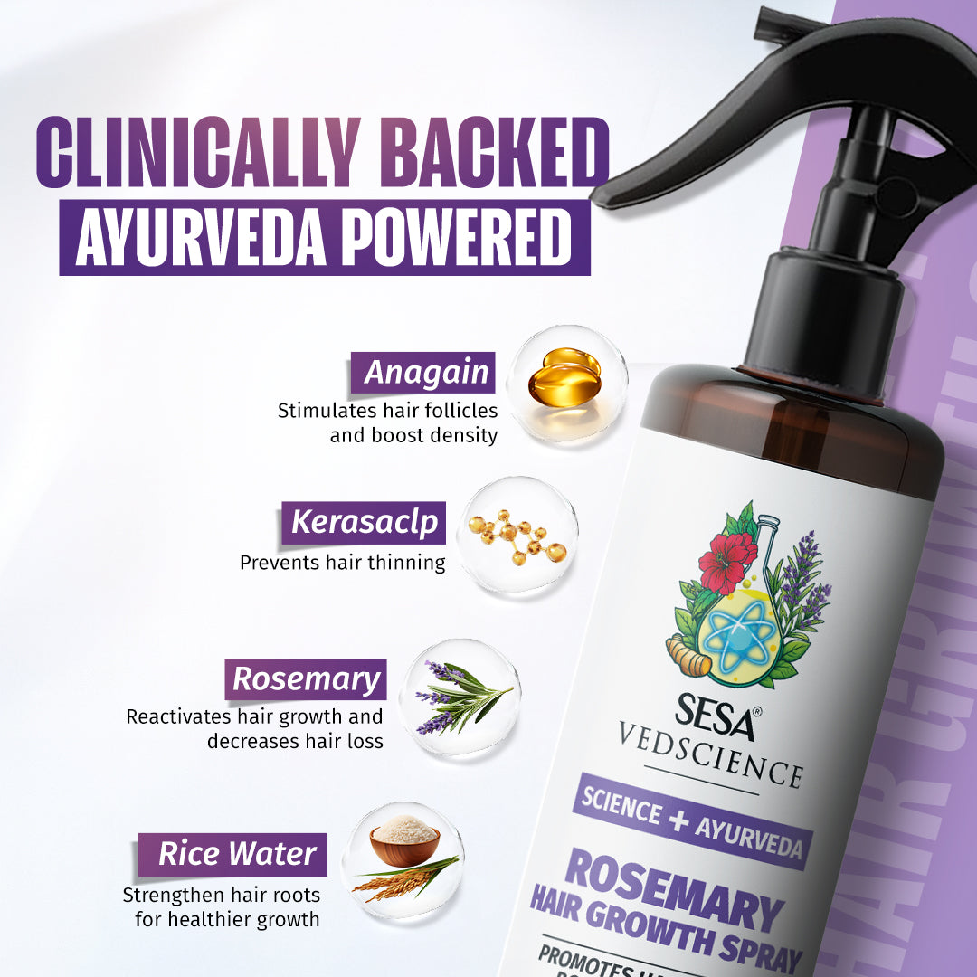 Vedscience Rosemary Hair Growth Spray