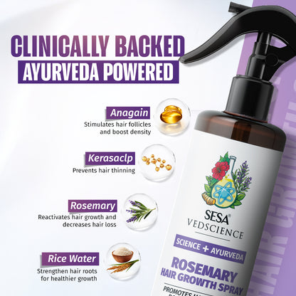 Vedscience Rosemary Hair Growth Spray