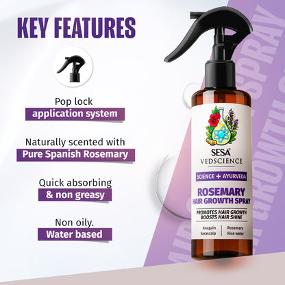 Vedscience Rosemary Hair Growth Spray