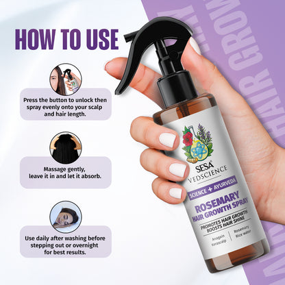 Vedscience Rosemary Hair Growth Spray
