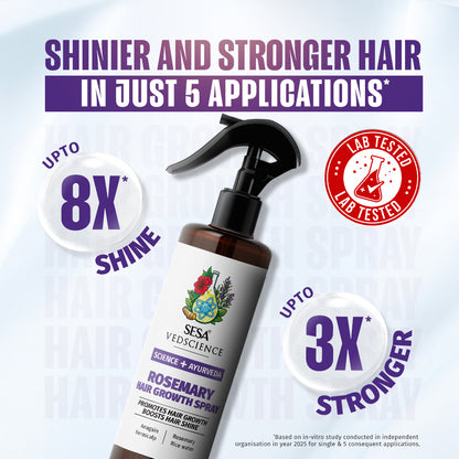 Vedscience Rosemary Hair Growth Spray