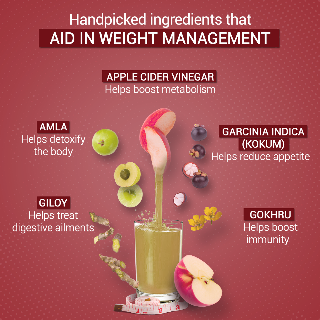 Ayurvedic ActivSlim Juice - 1000 ml