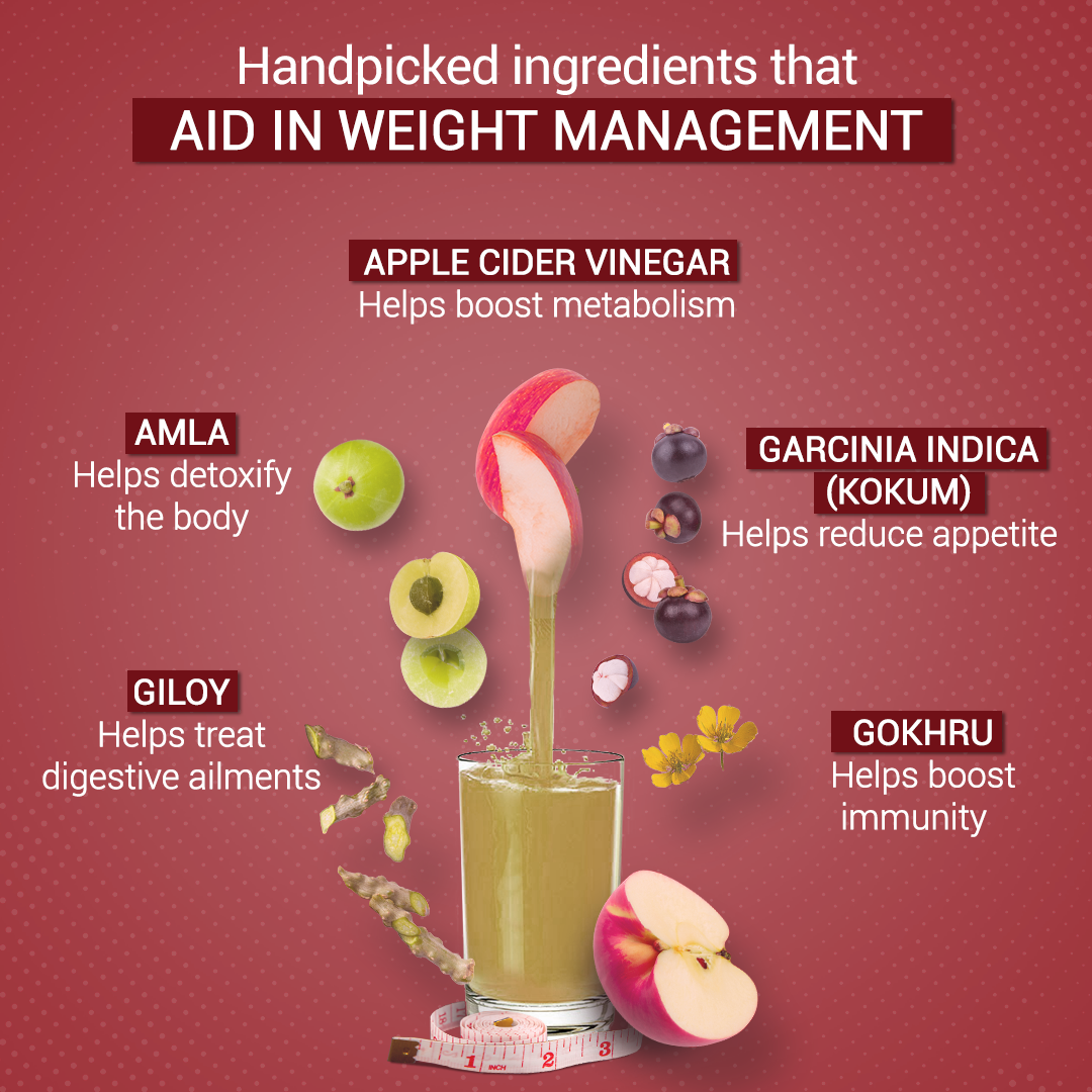 Ayurvedic ActivSlim Juice - 1000 ml