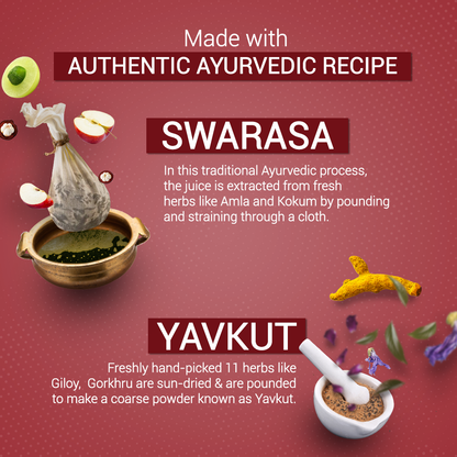 Ayurvedic ActivSlim Juice - 1000 ml
