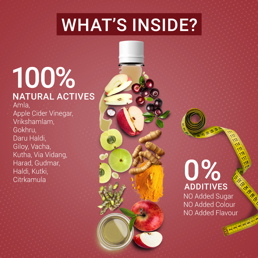 Ayurvedic ActivSlim Juice - 1000 ml