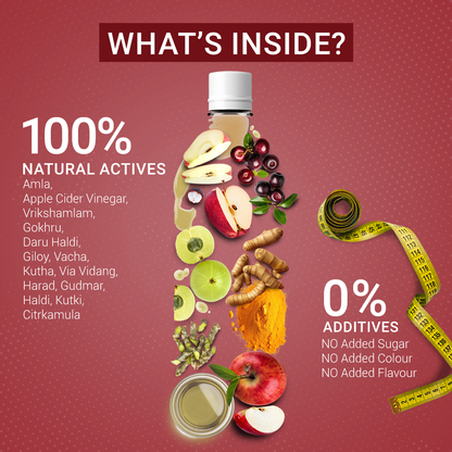 Ayurvedic ActivSlim Juice - 1000 ml