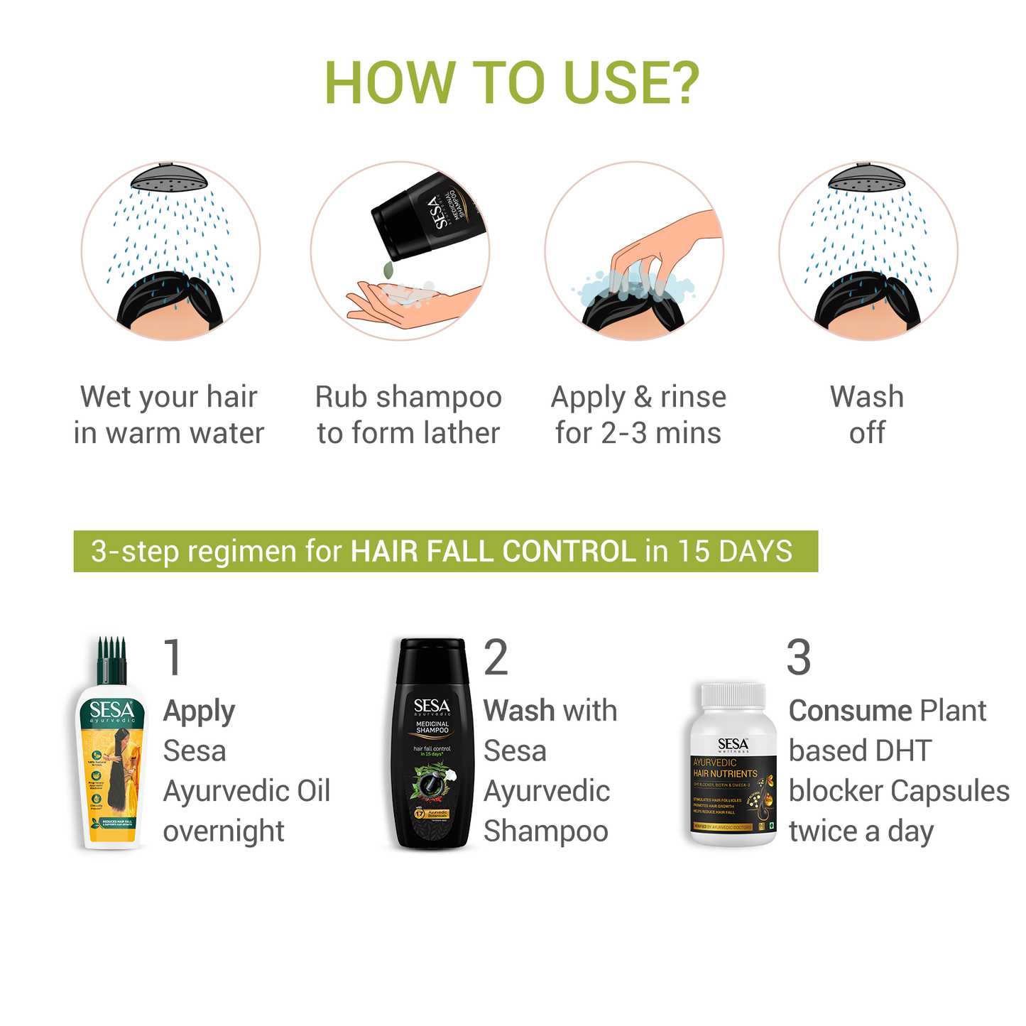 Ayurvedic Medicinal Anti-Hair Fall Shampoo - 200ml