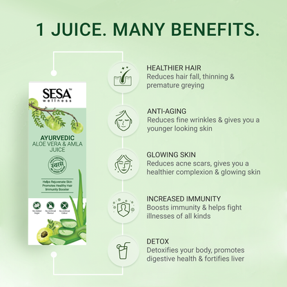 Ayurvedic Aloe Vera & Amla Juice