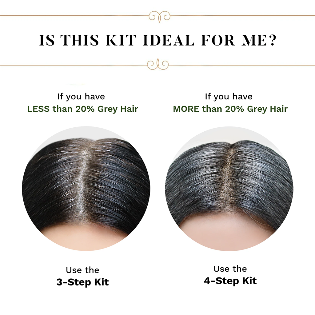 4-Step Natural Hair Colour Kit