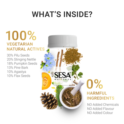Ayurvedic Hair Nutrients