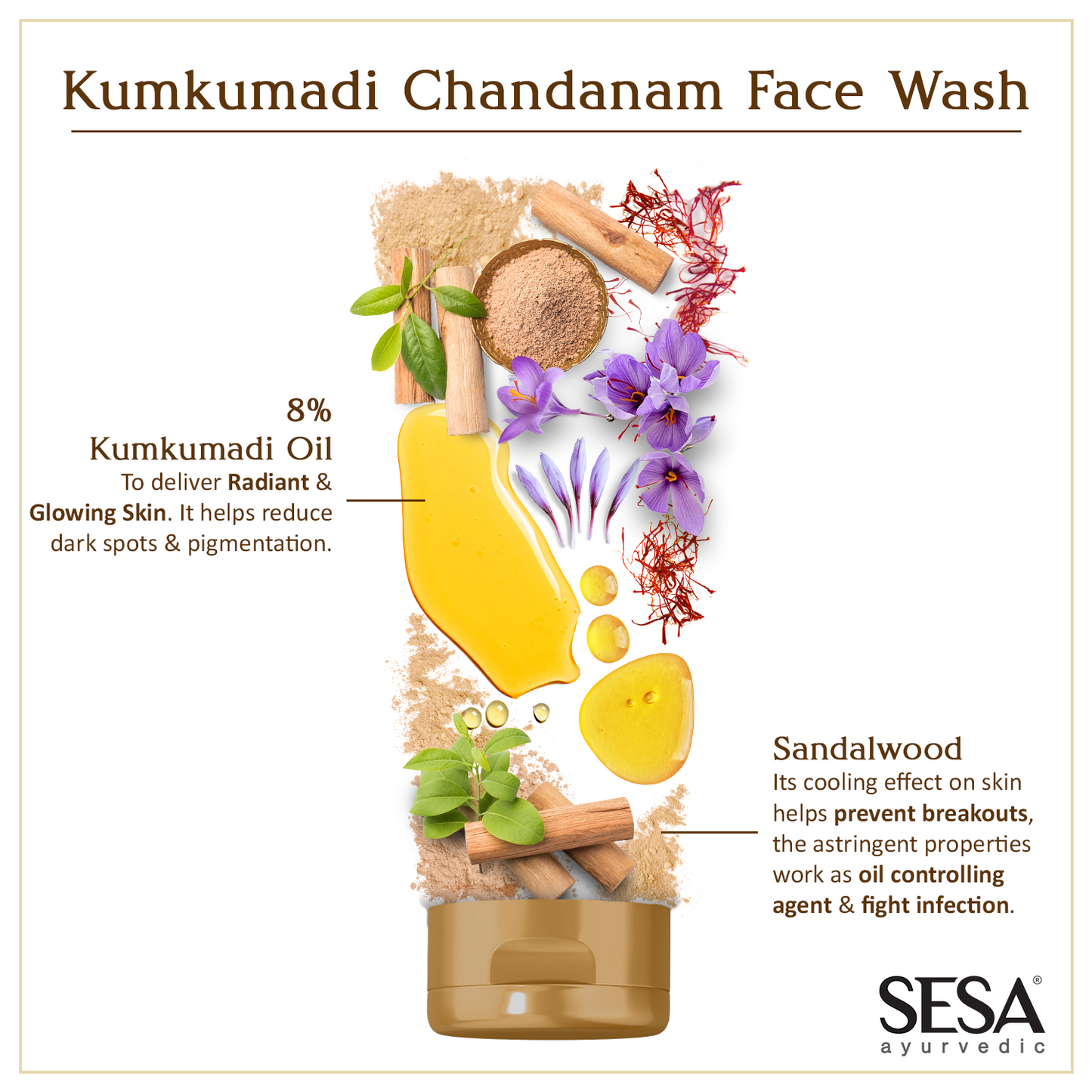 Kumkumadi Face Wash with Chandanam for Skin Glow