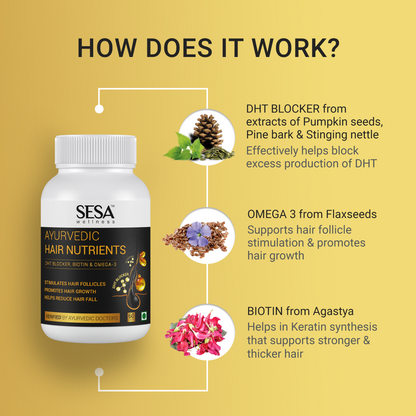 Ayurvedic Hair Nutrients