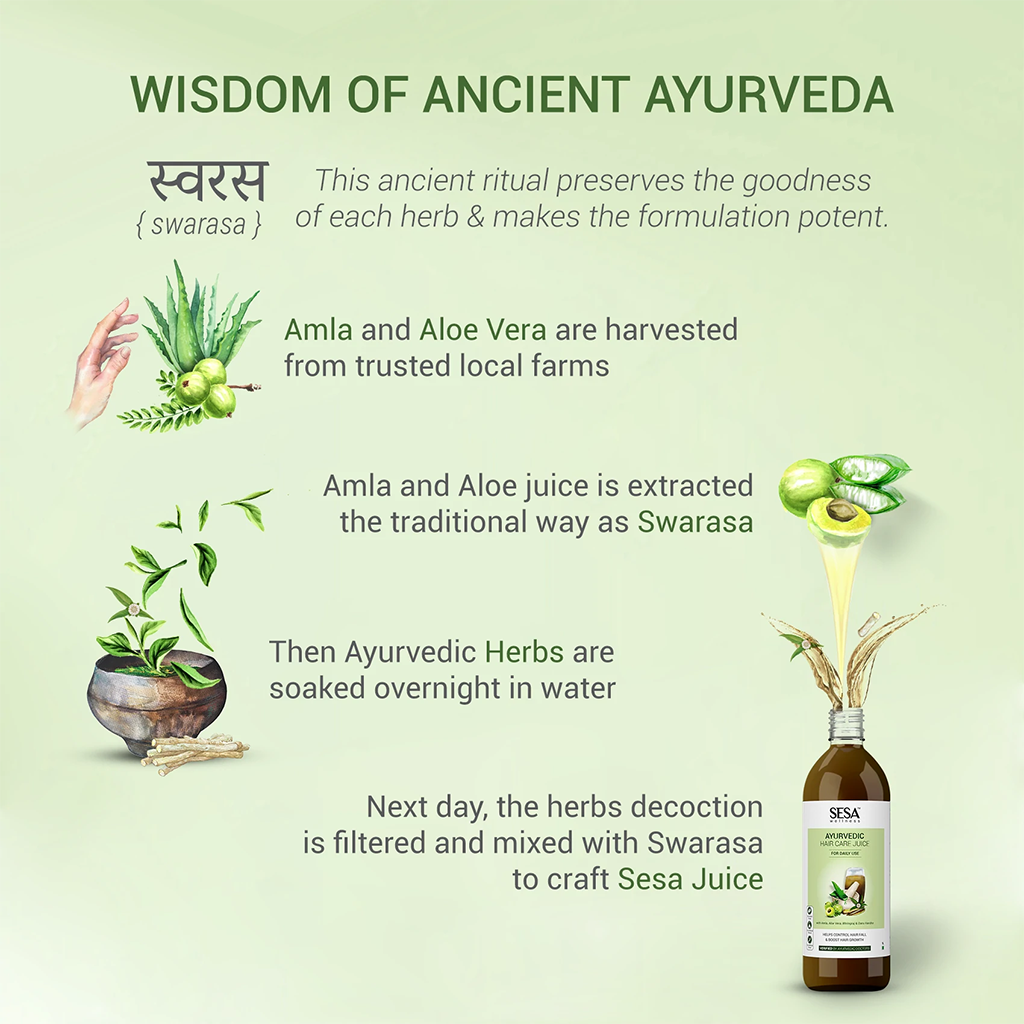 Ayurvedic Hair Care Juice For Daily Use