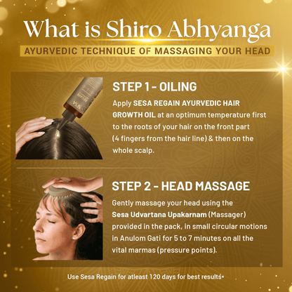 Ayurvedic Regain - 2 Step Hair Growth Kit (Clinically Proven*)