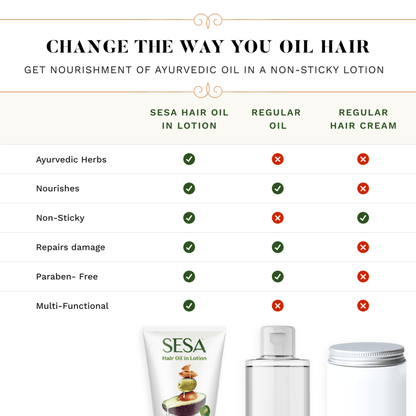 Sesa Non-Sticky Hair Oil in Lotion - Sesa Care